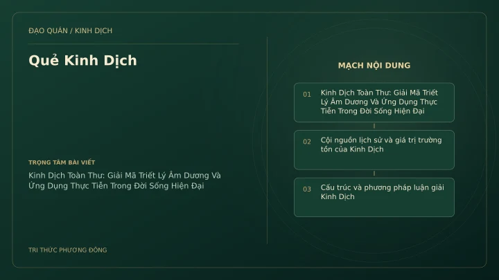Minh họa Dịch học: Quẻ Kinh Dịch