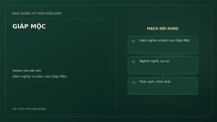 Sơ đồ Kỳ Môn: GIÁP MỘC