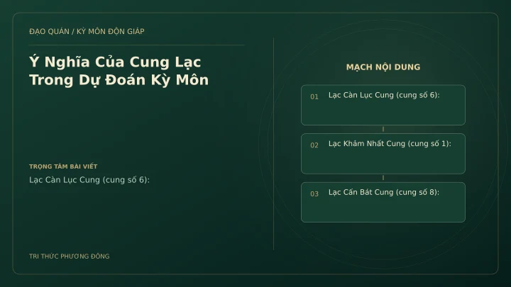 Sơ đồ Kỳ Môn: Ý Nghĩa Của Cung Lạc Trong Dự Đoán Kỳ Môn