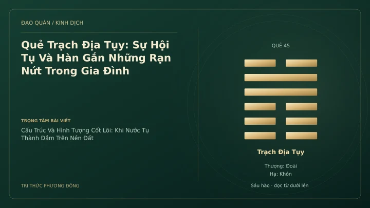 Minh họa Dịch học: Quẻ Trạch Địa Tụy: Sự Hội Tụ Và Hàn Gắn Những Rạn Nứt Trong Gia Đình