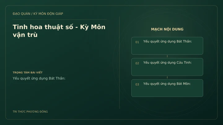 Sơ đồ Kỳ Môn: Tinh hoa thuật số - Kỳ Môn vận trù