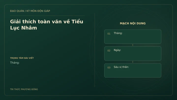 Sơ đồ Kỳ Môn: Giải thích toàn văn về Tiểu Lục Nhâm