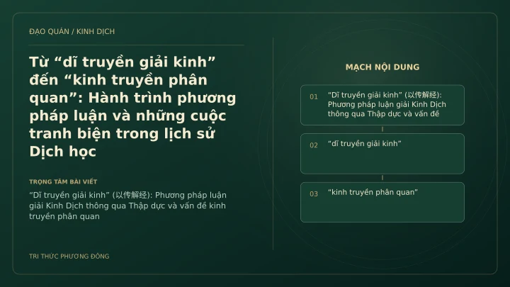 Minh họa Dịch học: Từ “dĩ truyền giải kinh” đến “kinh truyền phân quan”: Hành trình phương pháp luận và những cuộc tranh biện trong lịch sử Dịch học
