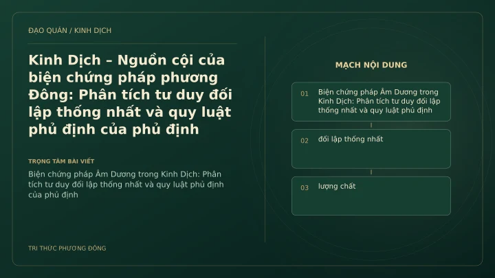 Minh họa Dịch học: Kinh Dịch – Nguồn cội của biện chứng pháp phương Đông: Phân tích tư duy đối lập thống nhất và quy luật phủ định của phủ định