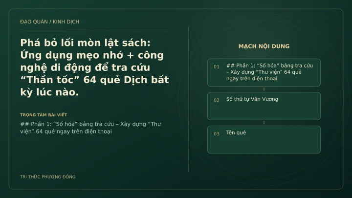 Minh họa Dịch học: Phá bỏ lối mòn lật sách: Ứng dụng mẹo nhớ + công nghệ di động để tra cứu “Thần tốc” 64 quẻ Dịch bất kỳ lúc nào.
