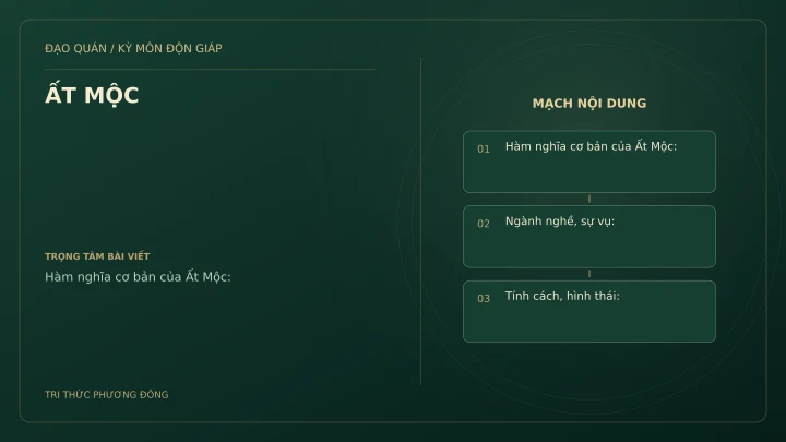 Sơ đồ Kỳ Môn: ẤT MỘC