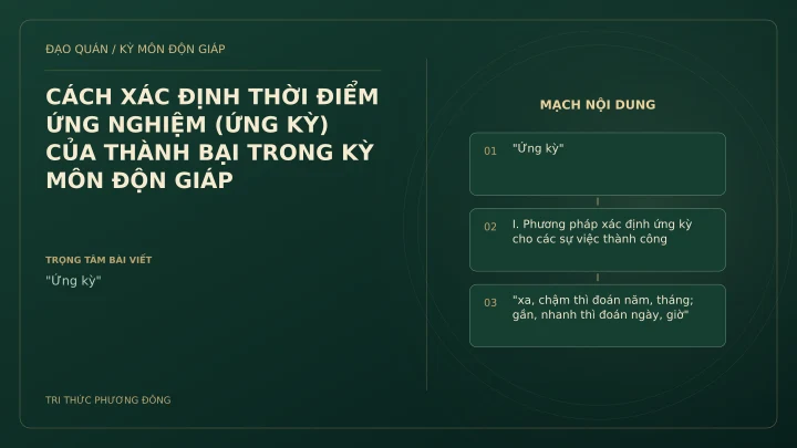 Sơ đồ Kỳ Môn: CÁCH XÁC ĐỊNH THỜI ĐIỂM ỨNG NGHIỆM (ỨNG KỲ) CỦA THÀNH BẠI TRONG KỲ MÔN ĐỘN GIÁP