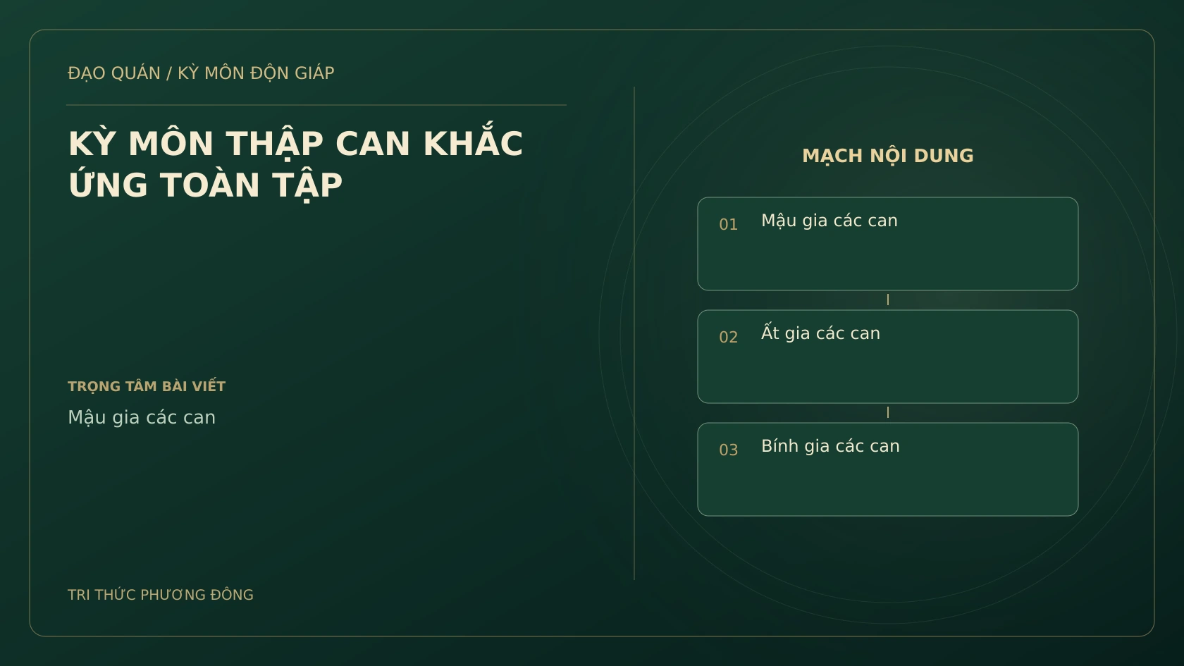 Sơ đồ Kỳ Môn: KỲ MÔN THẬP CAN KHẮC ỨNG TOÀN TẬP