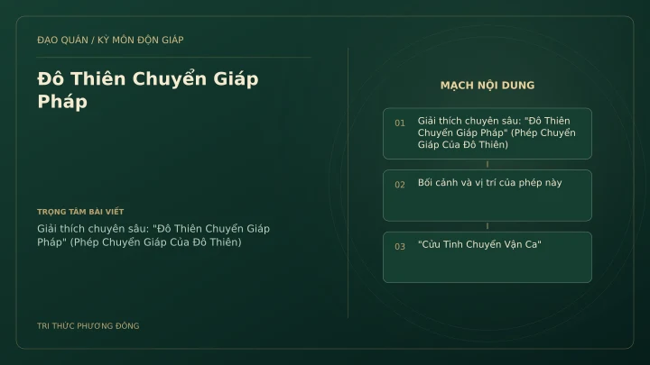 Sơ đồ Kỳ Môn: Đô Thiên Chuyển Giáp Pháp