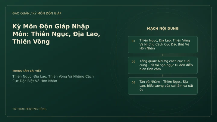 Sơ đồ Kỳ Môn: Kỳ Môn Độn Giáp Nhập Môn: Thiên Ngục, Địa Lao, Thiên Võng