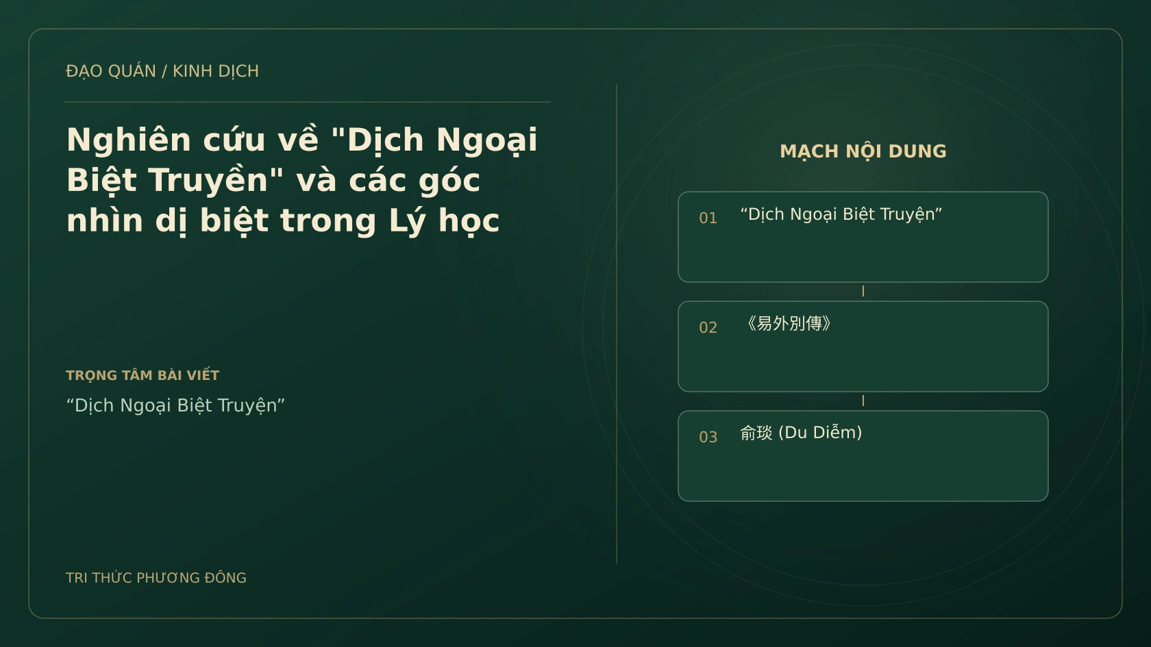 Minh họa Dịch học: Nghiên cứu về "Dịch Ngoại Biệt Truyền" và các góc nhìn dị biệt trong Lý học