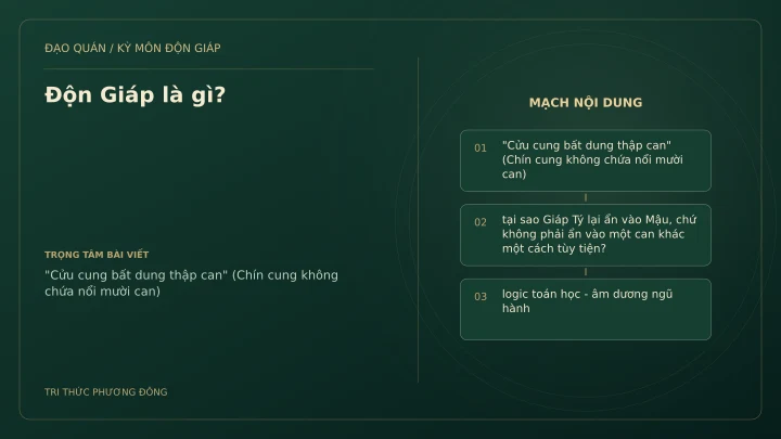 Sơ đồ Kỳ Môn: Độn Giáp là gì?