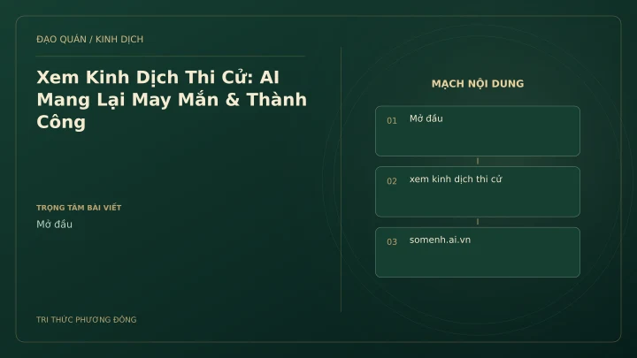Minh họa Dịch học: Xem Kinh Dịch Thi Cử: AI Mang Lại May Mắn & Thành Công