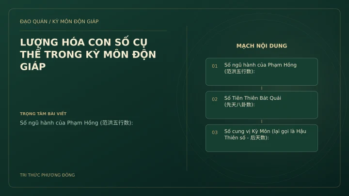 Sơ đồ Kỳ Môn: LƯỢNG HÓA CON SỐ CỤ THỂ TRONG KỲ MÔN ĐỘN GIÁP