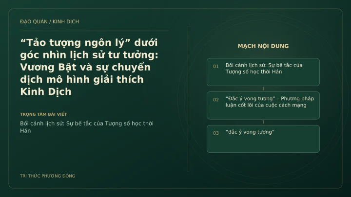 Minh họa Dịch học: “Tảo tượng ngôn lý” dưới góc nhìn lịch sử tư tưởng: Vương Bật và sự chuyển dịch mô hình giải thích Kinh Dịch