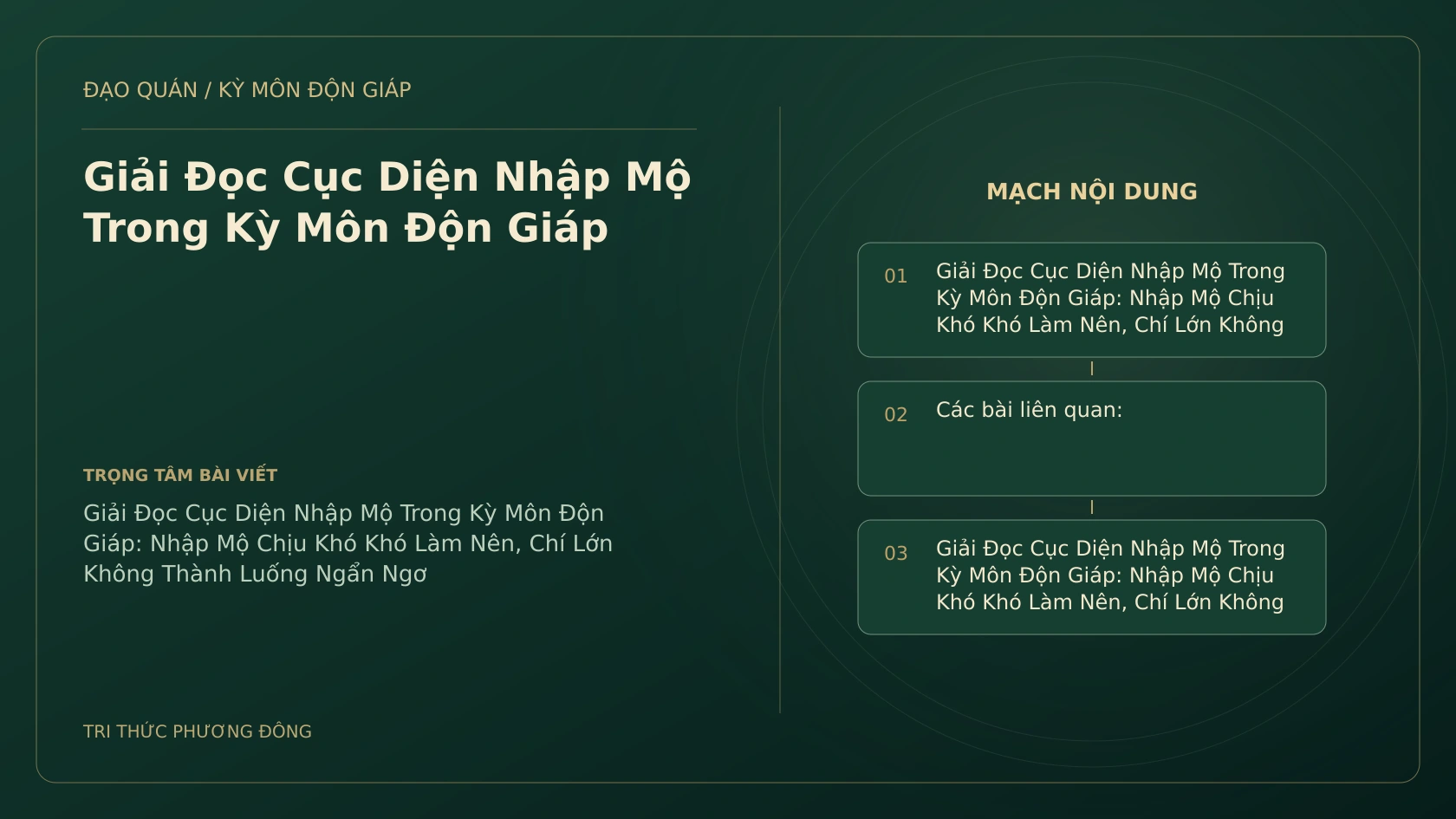 Sơ đồ Kỳ Môn: Giải Đọc Cục Diện Nhập Mộ Trong Kỳ Môn Độn Giáp