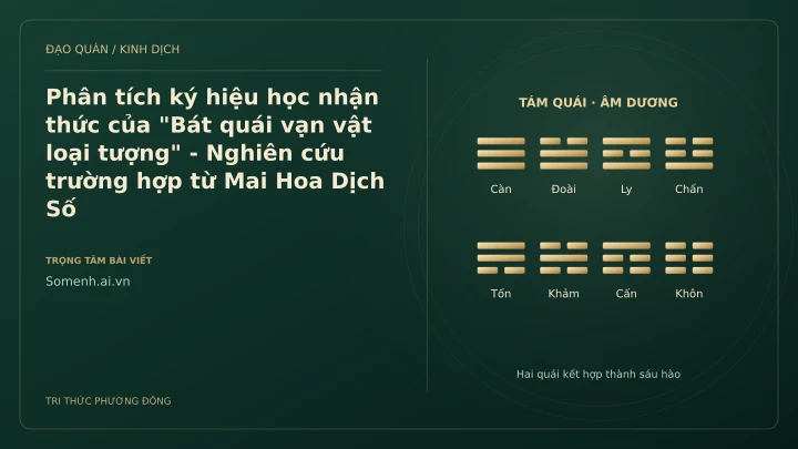 Minh họa Dịch học: Phân tích ký hiệu học nhận thức của "Bát quái vạn vật loại tượng" - Nghiên cứu trường hợp từ Mai Hoa Dịch Số