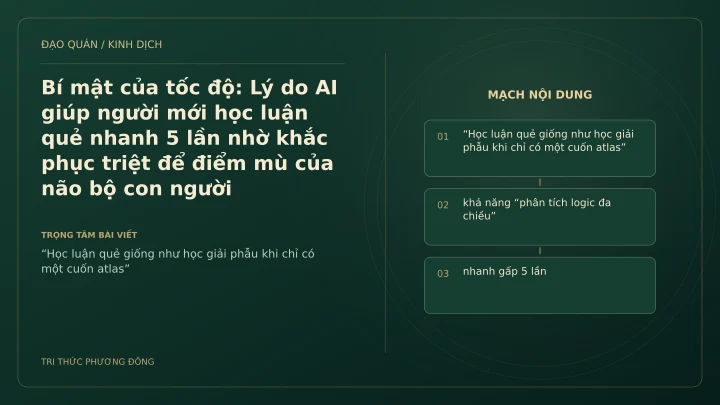 Minh họa Dịch học: Bí mật của tốc độ: Lý do AI giúp người mới học luận quẻ nhanh 5 lần nhờ khắc phục triệt để điểm mù của não bộ con người