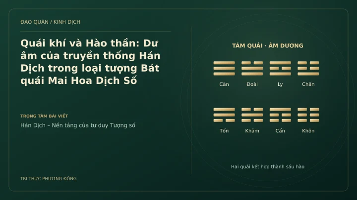 Minh họa Dịch học: Quái khí và Hào thần: Dư âm của truyền thống Hán Dịch trong loại tượng Bát quái Mai Hoa Dịch Số