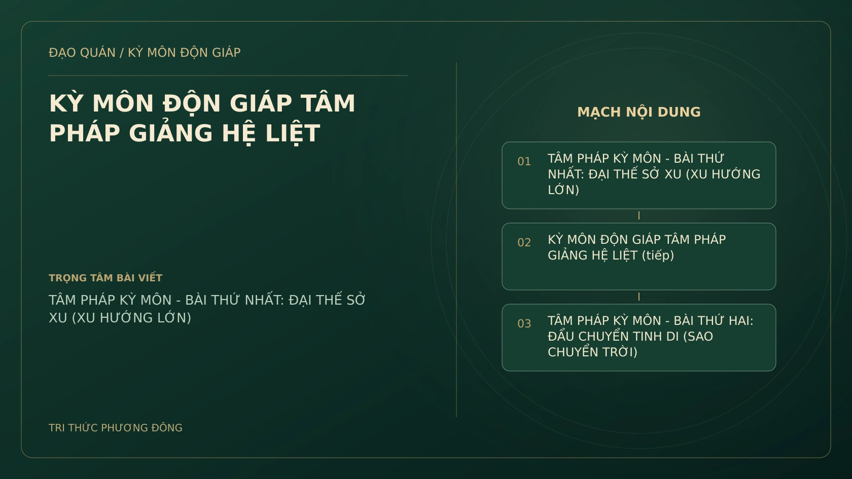 Sơ đồ Kỳ Môn: KỲ MÔN ĐỘN GIÁP TÂM PHÁP GIẢNG HỆ LIỆT