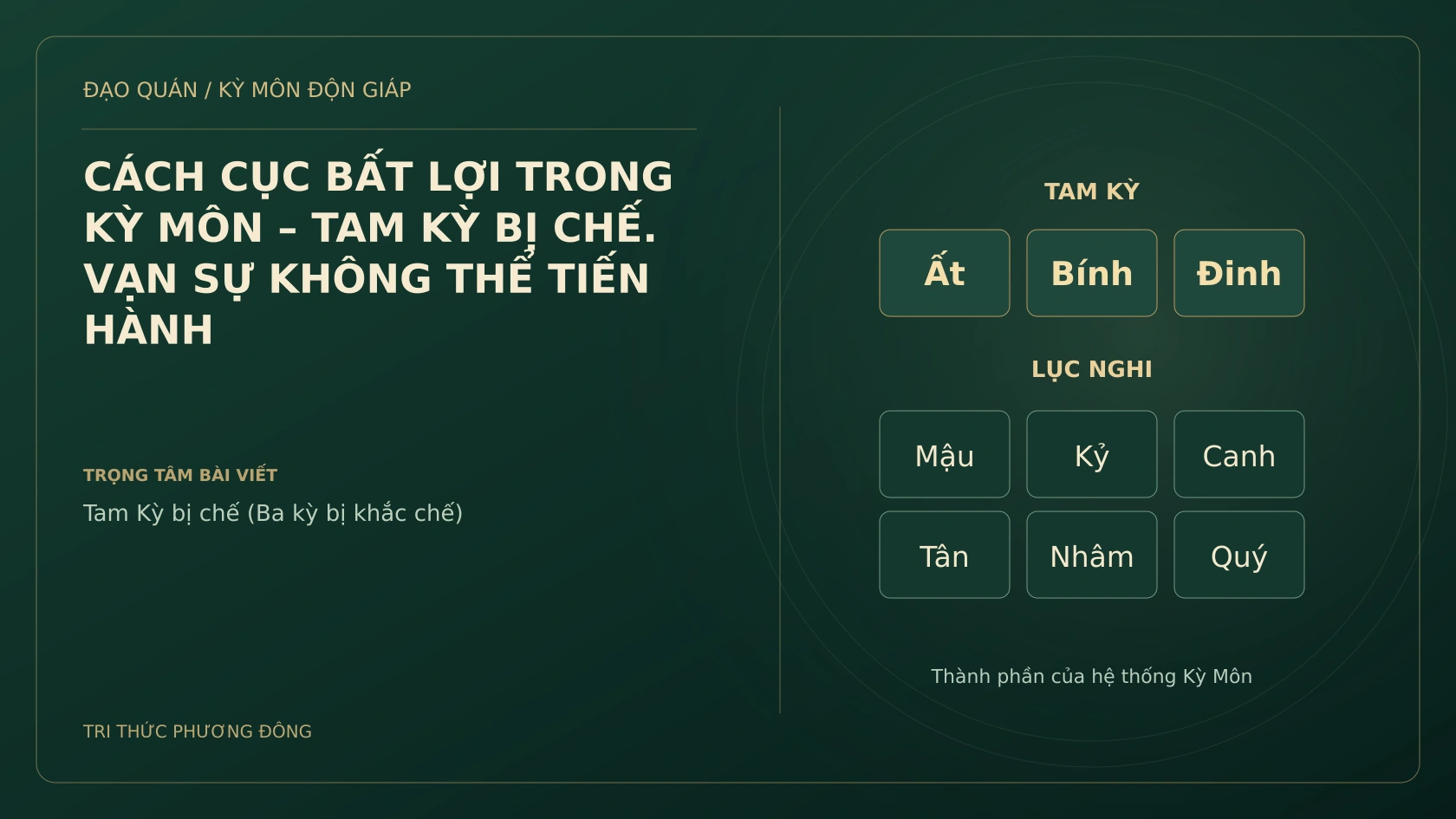 Sơ đồ Kỳ Môn: CÁCH CỤC BẤT LỢI TRONG KỲ MÔN – TAM KỲ BỊ CHẾ. VẠN SỰ KHÔNG THỂ TIẾN HÀNH