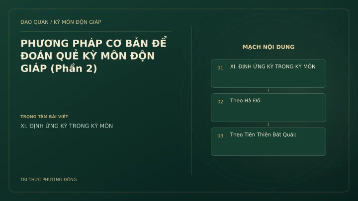 Sơ đồ Kỳ Môn: PHƯƠNG PHÁP CƠ BẢN ĐỂ ĐOÁN QUẺ KỲ MÔN ĐỘN GIÁP (Phần 2)