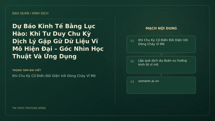 Minh họa Dịch học: Dự Báo Kinh Tế Bằng Lục Hào: Khi Tư Duy Chu Kỳ Dịch Lý Gặp Gữ Dữ Liệu Vĩ Mô Hiện Đại – Góc Nhìn Học Thuật Và Ứng Dụng