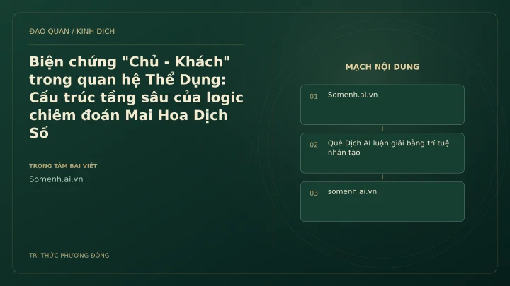 Minh họa Dịch học: Biện chứng "Chủ - Khách" trong quan hệ Thể Dụng: Cấu trúc tầng sâu của logic chiêm đoán Mai Hoa Dịch Số
