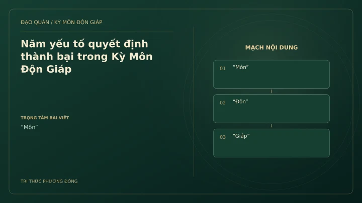 Sơ đồ Kỳ Môn: Năm yếu tố quyết định thành bại trong Kỳ Môn Độn Giáp