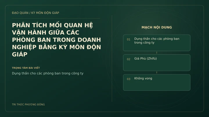 Sơ đồ Kỳ Môn: PHÂN TÍCH MỐI QUAN HỆ VẬN HÀNH GIỮA CÁC PHÒNG BAN TRONG DOANH NGHIỆP BẰNG KỲ MÔN ĐỘN GIÁP