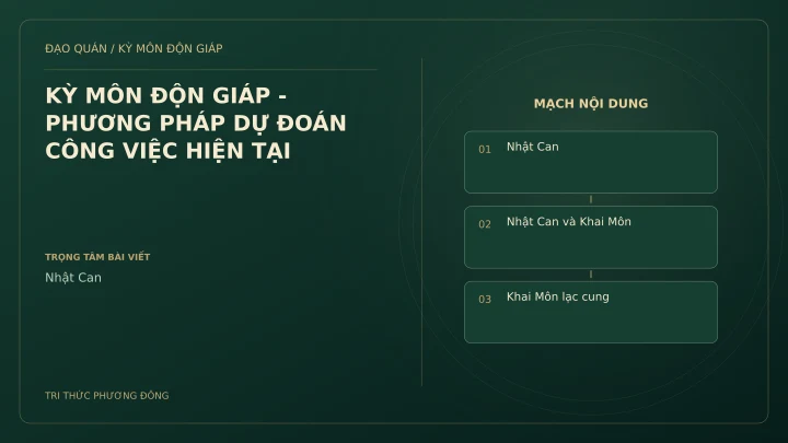 Sơ đồ Kỳ Môn: KỲ MÔN ĐỘN GIÁP - PHƯƠNG PHÁP DỰ ĐOÁN CÔNG VIỆC HIỆN TẠI