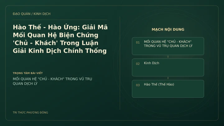 Minh họa Dịch học: Hào Thế - Hào Ứng: Giải Mã Mối Quan Hệ Biện Chứng 'Chủ - Khách' Trong Luận Giải Kinh Dịch Chính Thống