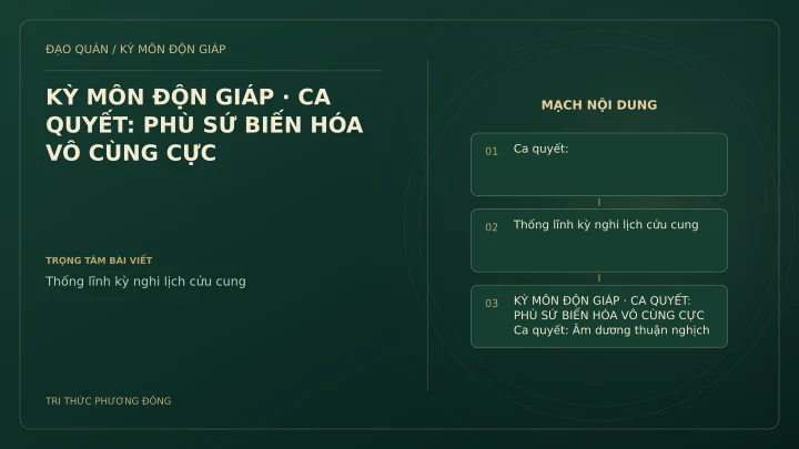Sơ đồ Kỳ Môn: KỲ MÔN ĐỘN GIÁP · CA QUYẾT: PHÙ SỨ BIẾN HÓA VÔ CÙNG CỰC
