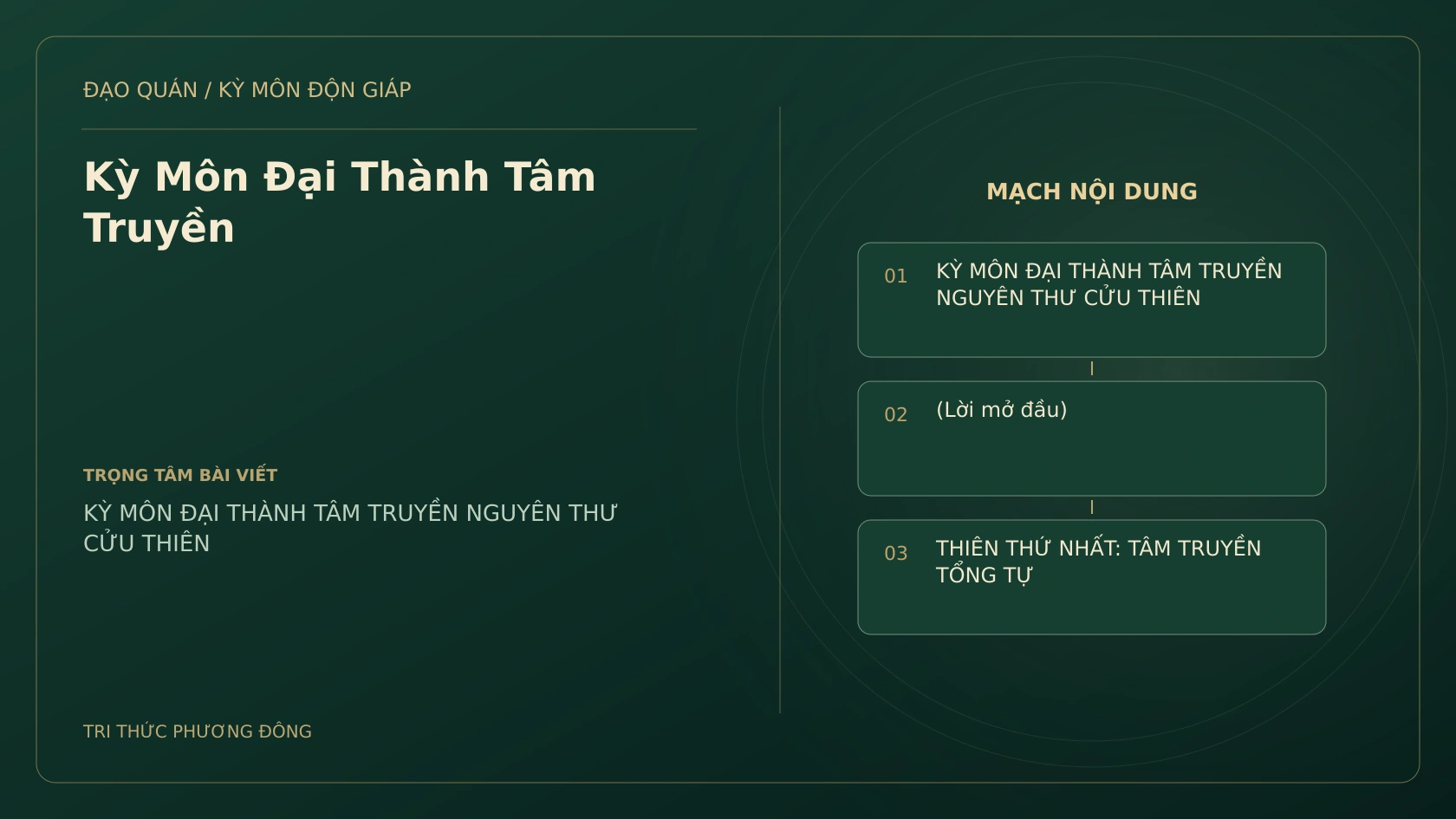 Sơ đồ Kỳ Môn: Kỳ Môn Đại Thành Tâm Truyền