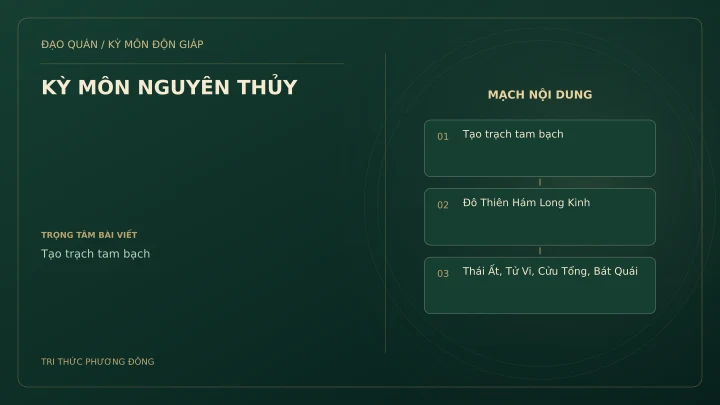 Sơ đồ Kỳ Môn: KỲ MÔN NGUYÊN THỦY