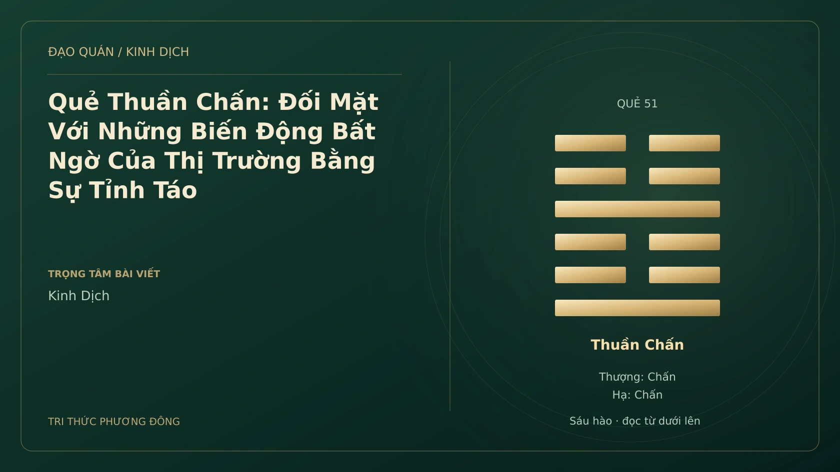 Minh họa Dịch học: Quẻ Thuần Chấn: Đối Mặt Với Những Biến Động Bất Ngờ Của Thị Trường Bằng Sự Tỉnh Táo