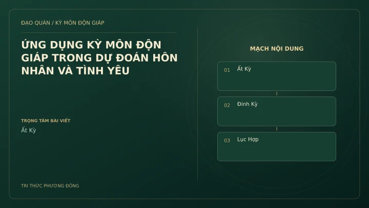 Sơ đồ Kỳ Môn: ỨNG DỤNG KỲ MÔN ĐỘN GIÁP TRONG DỰ ĐOÁN HÔN NHÂN VÀ TÌNH YÊU