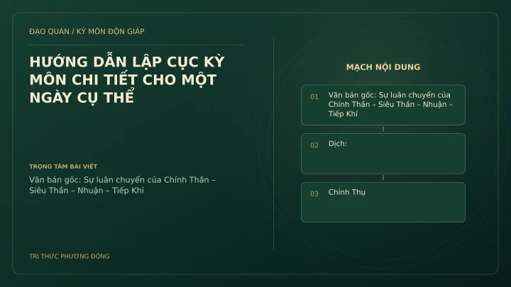 Sơ đồ Kỳ Môn: HƯỚNG DẪN LẬP CỤC KỲ MÔN CHI TIẾT CHO MỘT NGÀY CỤ THỂ
