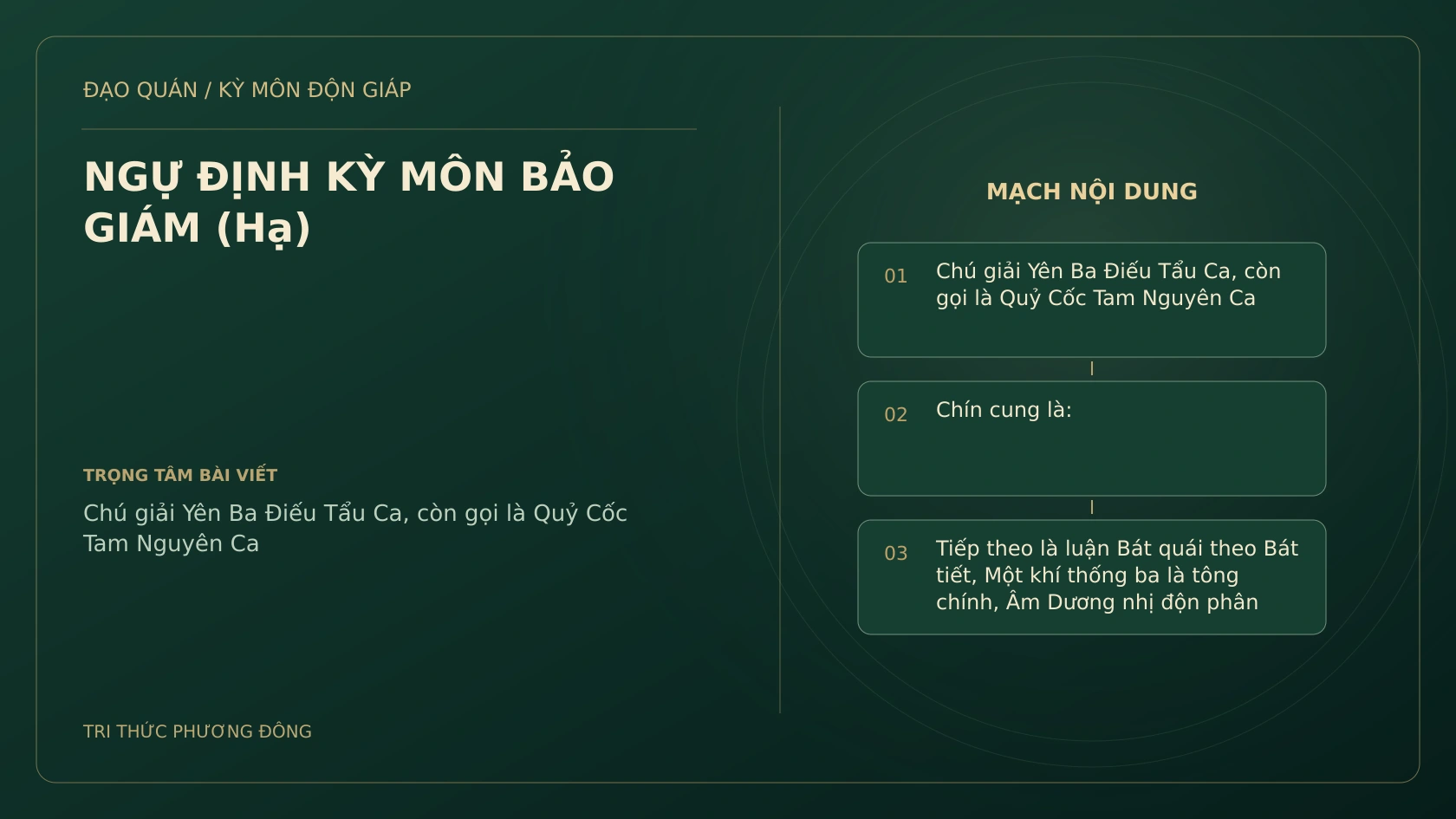 Sơ đồ Kỳ Môn: NGỰ ĐỊNH KỲ MÔN BẢO GIÁM (Hạ)
