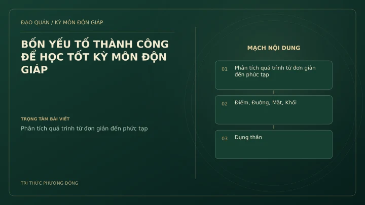 Sơ đồ Kỳ Môn: BỐN YẾU TỐ THÀNH CÔNG ĐỂ HỌC TỐT KỲ MÔN ĐỘN GIÁP