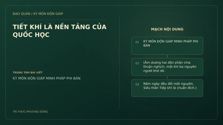Sơ đồ Kỳ Môn: TIẾT KHÍ LÀ NỀN TẢNG CỦA QUỐC HỌC