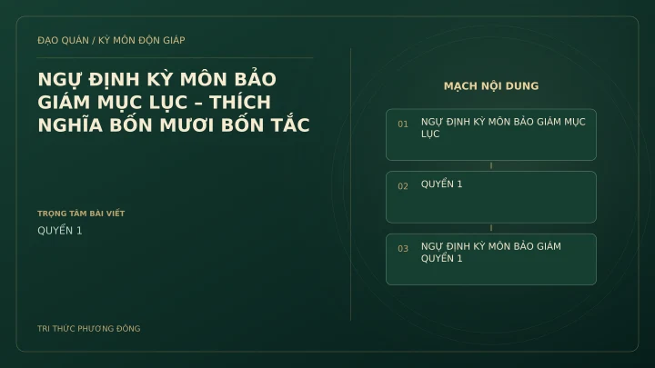 Sơ đồ Kỳ Môn: NGỰ ĐỊNH KỲ MÔN BẢO GIÁM MỤC LỤC – THÍCH NGHĨA BỐN MƯƠI BỐN TẮC