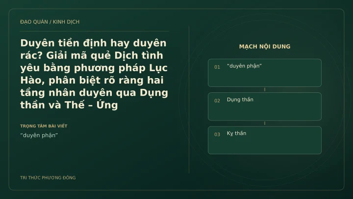 Minh họa Dịch học: Duyên tiền định hay duyên rác? Giải mã quẻ Dịch tình yêu bằng phương pháp Lục Hào, phân biệt rõ ràng hai tầng nhân duyên qua Dụng thần và Thế – Ứng