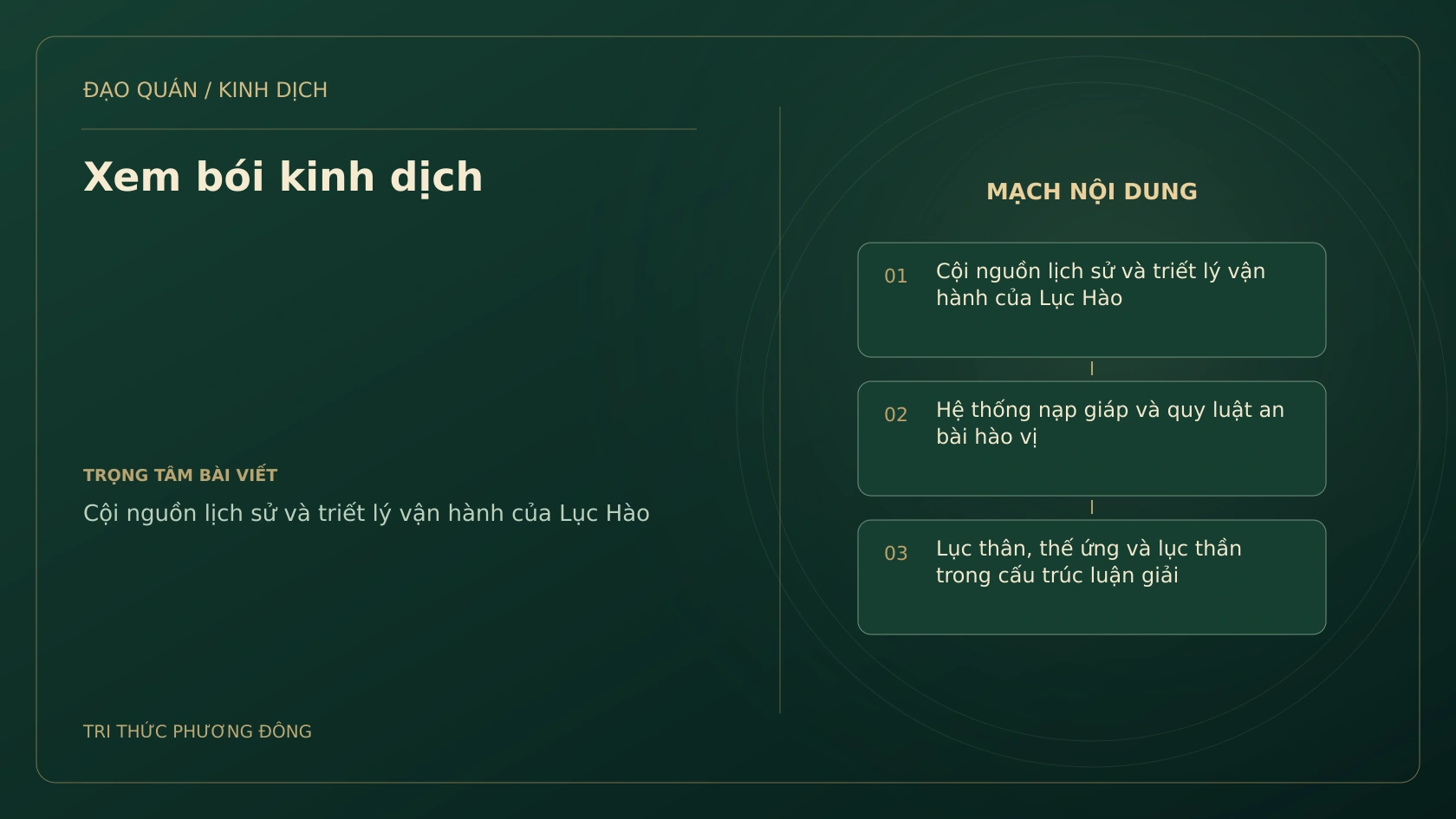 Minh họa Dịch học: Xem bói kinh dịch