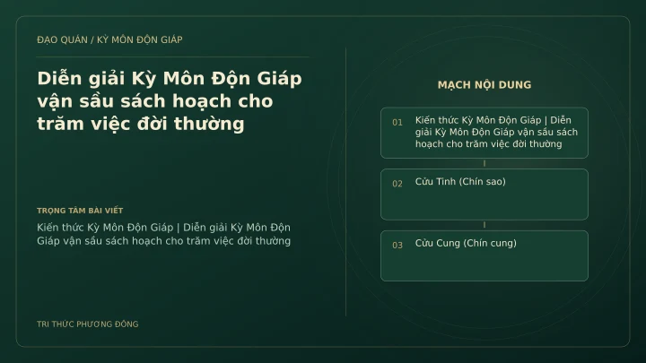 Sơ đồ Kỳ Môn: Diễn giải Kỳ Môn Độn Giáp vận sầu sách hoạch cho trăm việc đời thường