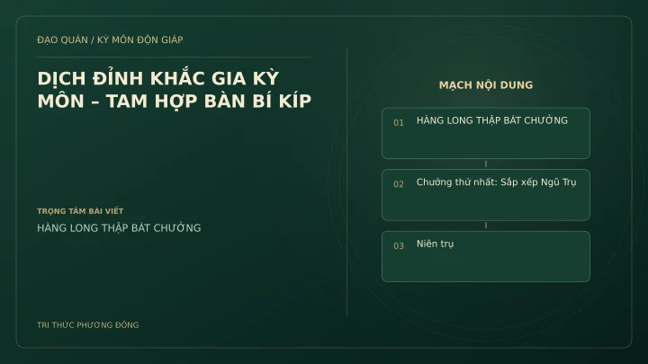 Sơ đồ Kỳ Môn: DỊCH ĐỈNH KHẮC GIA KỲ MÔN – TAM HỢP BÀN BÍ KÍP