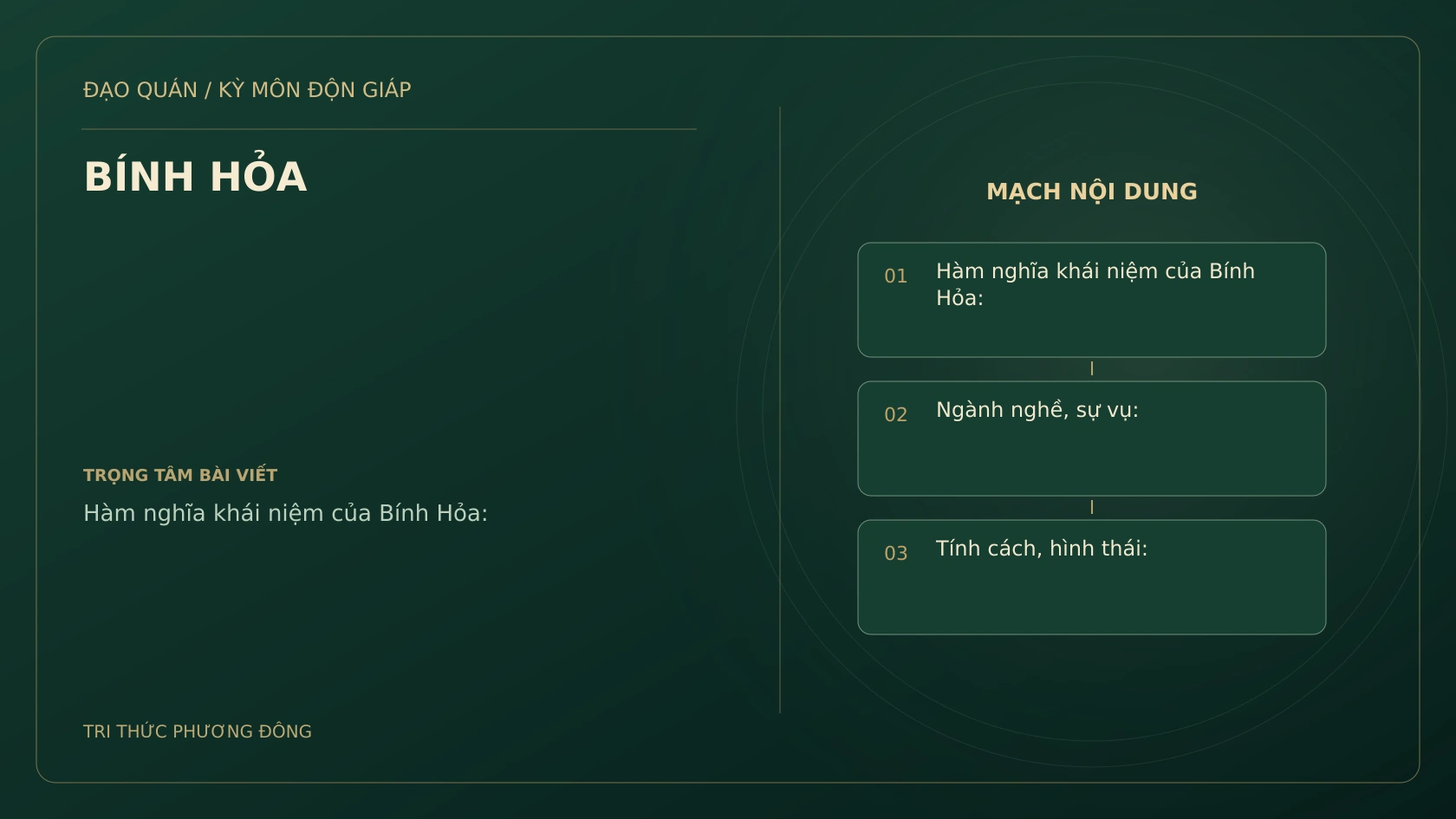 Sơ đồ Kỳ Môn: BÍNH HỎA