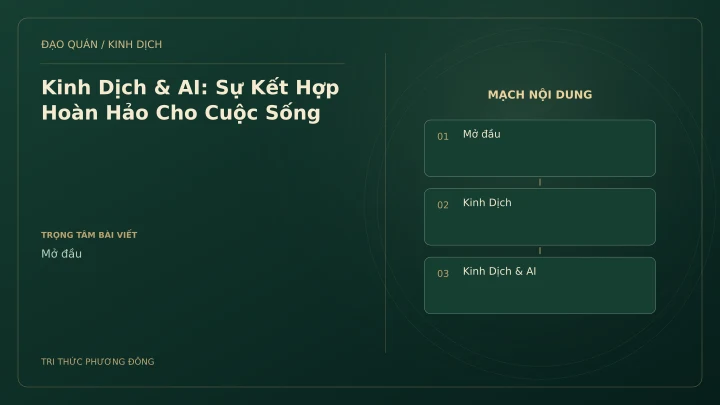 Minh họa Dịch học: Kinh Dịch & AI: Sự Kết Hợp Hoàn Hảo Cho Cuộc Sống