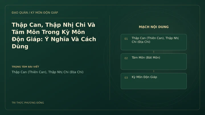 Sơ đồ Kỳ Môn: Thập Can, Thập Nhị Chi Và Tám Môn Trong Kỳ Môn Độn Giáp: Ý Nghĩa Và Cách Dùng