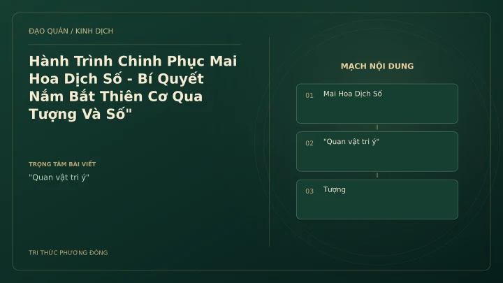 Minh họa Dịch học: Hành Trình Chinh Phục Mai Hoa Dịch Số - Bí Quyết Nắm Bắt Thiên Cơ Qua Tượng Và Số"